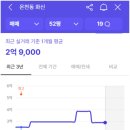 화신아파트2 이미지