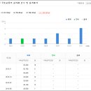 보성타운2 이미지