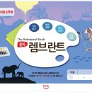 홍익입시미술교습소