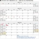 전기기능사 실기과정A 이미지