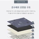 한일이불 이미지