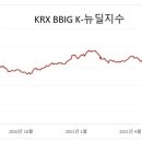 파란바이오 이미지