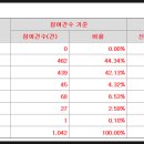 27200-나-30 이미지