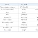 (주)푸드코닉 이미지
