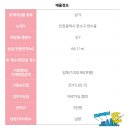 한성헤어샵 - 전주시 완산구 평화18길 11 | 한성헤어샵