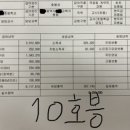 기간제 월급 10호봉입니다. 소득세가 너무 많이 나와서... 이미지