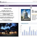 호텔케니스토리 이미지