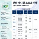 건양 메디컬 스포츠센터 | 건양메디컬스포츠센터 수영장 강습료 자유수영 시간 | 관저동수영장
