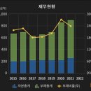 (주)더에스제이 이미지