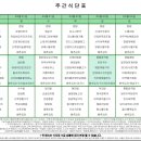 인천더하다한방병원 이미지