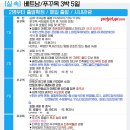보문(부산) 네이버블로그