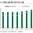 (주)동아네트웍스 이미지