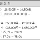 제이원글로벌 주식회사 이미지