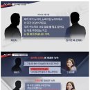 이재명, 배신 단죄해야 정의로운 통합 이미지