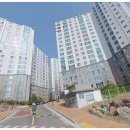 (주)동일가스 이미지