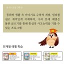 하브루타세계사 이미지