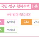 문백초교 병설유치원 이미지