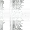 부석한의원 이미지