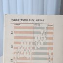 최상위수학 이미지