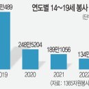마을에서함께크는아이들 협동조합 이미지