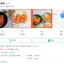 베르겐살몬