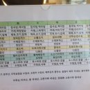 동산식당 - 제주시 | 동산식당