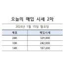 티파니약국 이미지