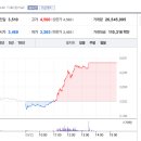 위더스바이오 이미지