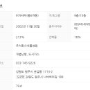 단관마트 이미지