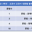 매성중학교 이미지