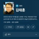 홍범도 장군관련 sbs 김태훈 기자 응원하자!! 이미지