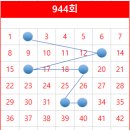 서교동가판점 이미지
