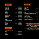 개나리산장 이미지