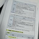 코리아결혼정보 | 2-1. 결혼이민 비자/F-6 비자, 비자 준비 서류, 하이코리아 예약하기