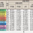 회원동262 이미지