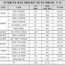 전원태양광발전소 이미지