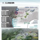 교산신도시공인중개사사무소 이미지