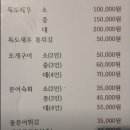 생굴해안조개구이찜 이미지