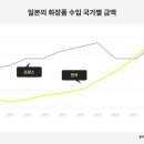 뷰티패션 이미지