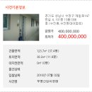제일로147번길 네이버블로그