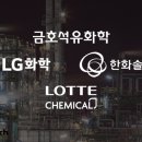 (주)리셋헬스케어 이미지