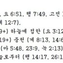 G3772 네이버블로그
