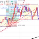 (주)하나트레이딩 이미지