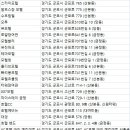 팔라틴여관 네이버블로그