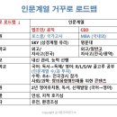 샤론통상 네이버블로그