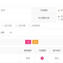 제이씨뷰티아카데미미용학원