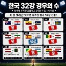(주)씨노트 | 벽돌집|벽돌곱창대전|데스노트뮤지컬후기|대전예술의전당|영화군체후기|신세계타코부스|토이스토리5후기...