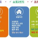 현진씨티 이미지