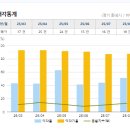 봉담한신더휴에듀파크 이미지