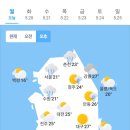 5월 19일 월요일 간추린 뉴스와 날씨 이미지